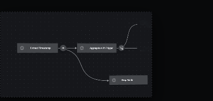 Small pipeline diagram: Extract Timestamp into Aggregate with Trigger into Drop Fields.