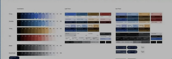Brand guidelines board: blue, red, and gold ramps with buttons and chips for product and marketing.